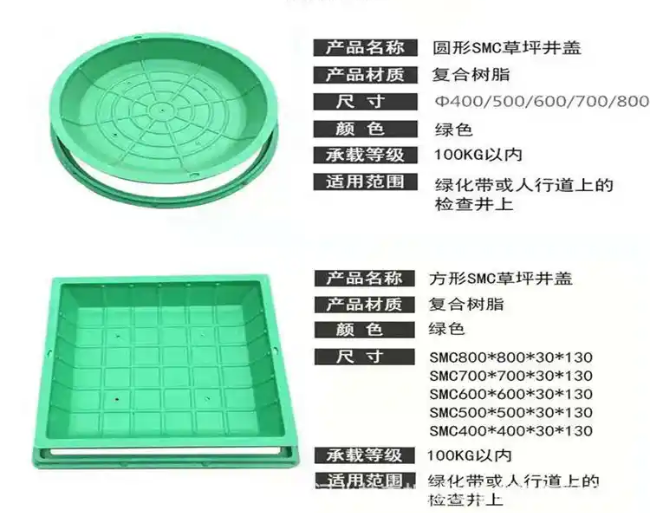 米易树脂复合种植井盖展示
